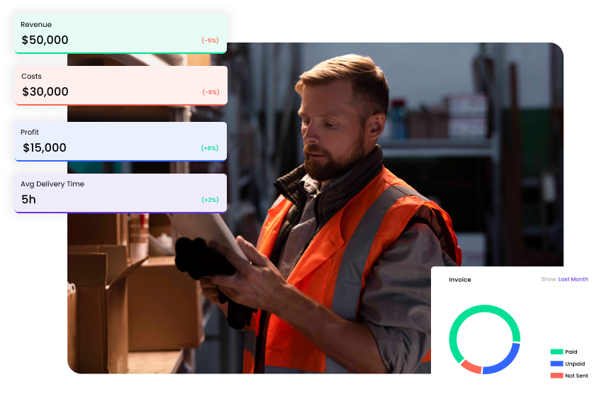 Shipping warehouse employee on a tablet with TMS modules juxtaposed around the image